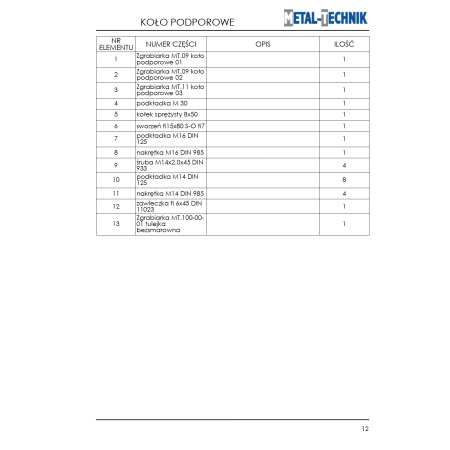 Części zamienne - Metal-Technik Zgrabiarka karuzelowa